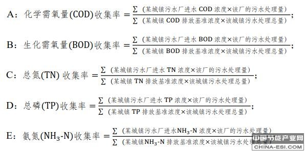 �����˾���Ⱦ���ŷŻ�׼Ũ�ȣ�����Դ�Թ�����ȾԴ�ղ���