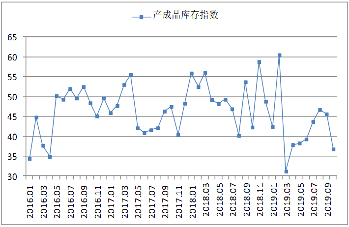 ú̿,ú̿�۸�,��ú,��̿,����ú,��̿�۸�,����ú,��ú�۸�