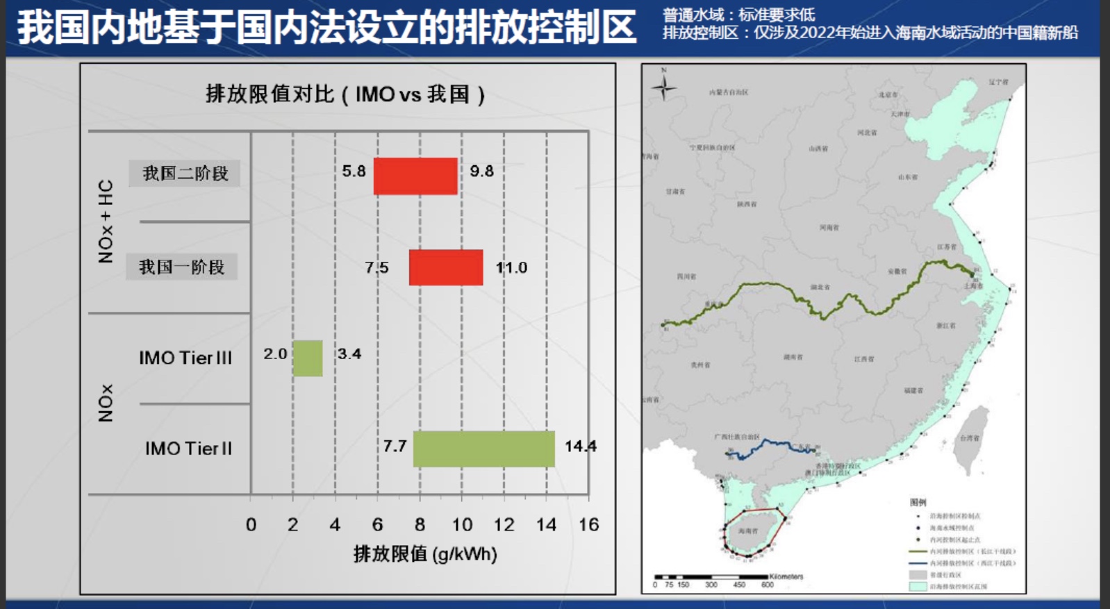 �ҹ�DECA������IMO�����ʺ�����֯���ŷ���ֵ�Ա�