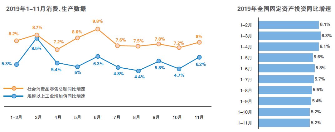 δ����-7 ����