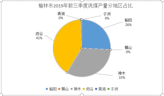 ú̿,ú̿�۸�,��ú,��̿,����ú,��̿�۸�,����ú,��ú�۸�