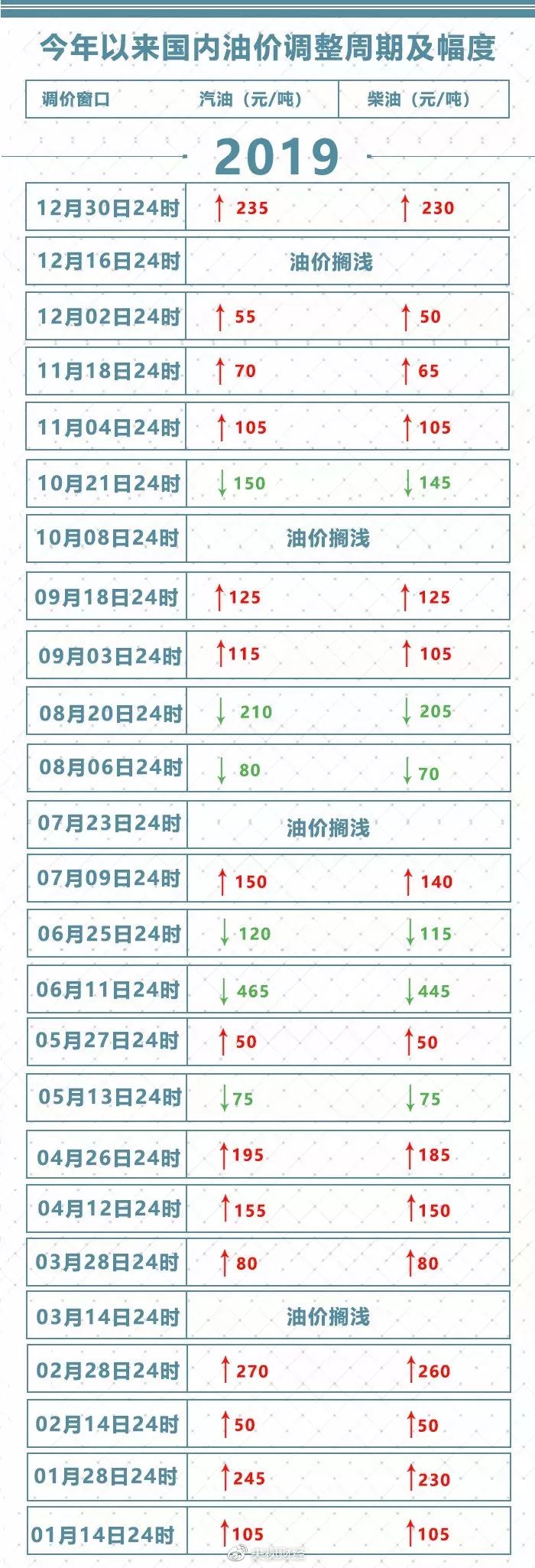 ΢��@���Ӳƾ� ͼ