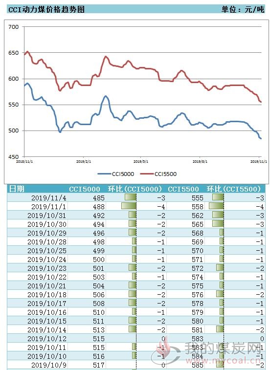 ú̿,ú̿�۸�,��ú,��̿,����ú,��̿�۸�,����ú,��ú�۸�